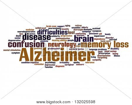 Concept conceptual Alzheimer`s disease symtoms abstract word cloud isolated on background