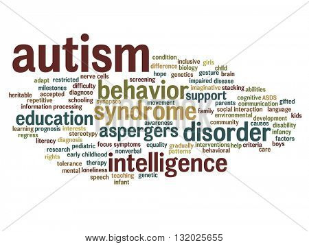 Concept conceptual childhood autism syndrome symtoms or disorder abstract word cloud isolated on background