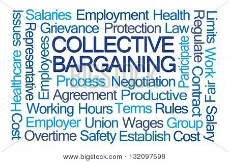 Collective Bargaining Word Cloud on White Background