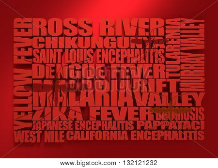 Mosquitoes transmitted diseases list. Medical industry biotechnology and biochemistry. Scientific medical words cloud. Mosquitoes transmitted diseases relative theme. 3D rendering