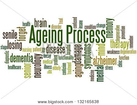 Ageing Process, Word Cloud Concept 7