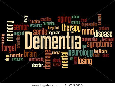 Dementia, Word Cloud Concept 5