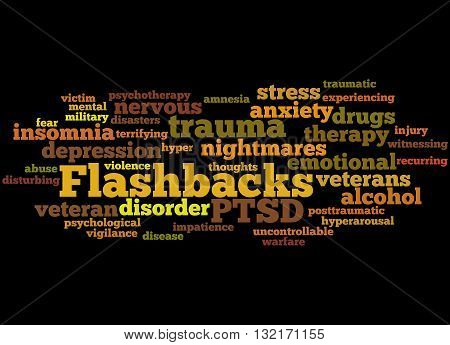 Flashbacks, Word Cloud Concept 7