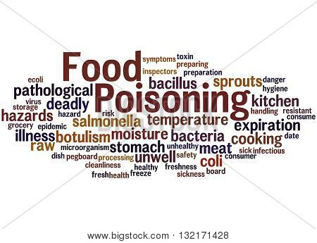 Food Poisoning, Word Cloud Concept 5