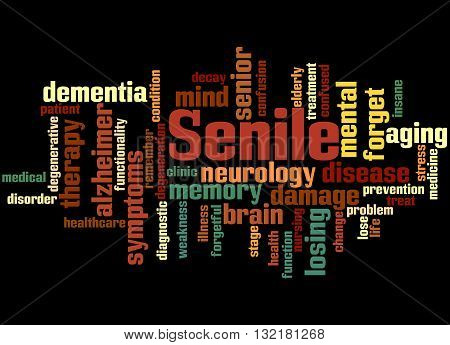 Senile, Word Cloud Concept 2