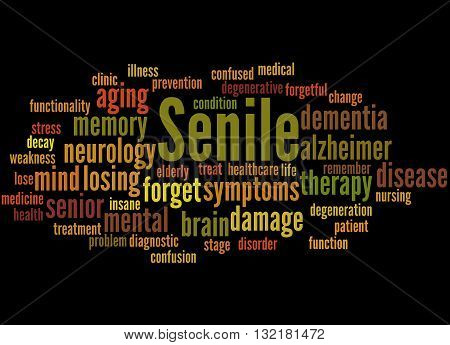 Senile, Word Cloud Concept 7