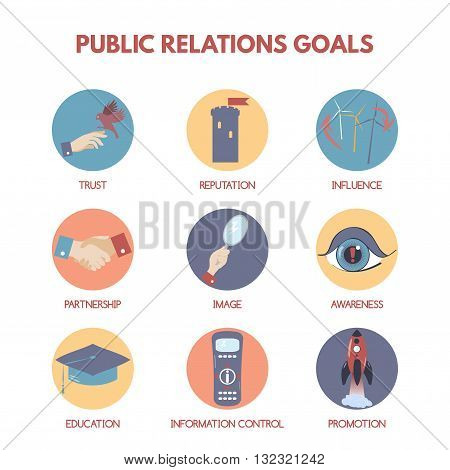 Modern flat style infographic on public relations goals and objectives.