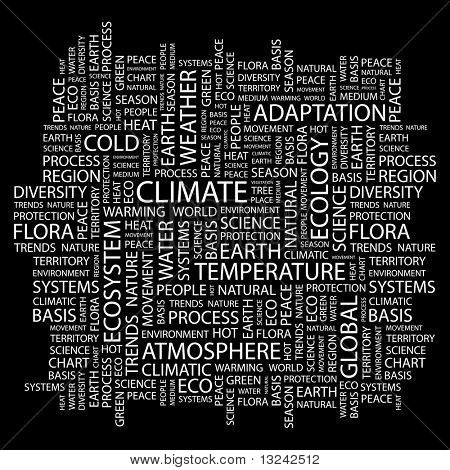 KLIMA. Ordet collage på sort baggrund. Illustration med forskellige association vilkår.