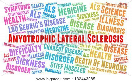 Amyotrophic Lateral Sclerosis word cloud concept with a white background