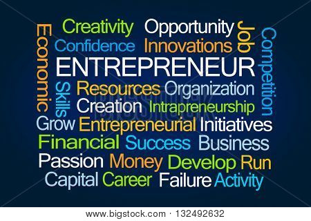 Entrepreneur Word Cloud on Blue Background