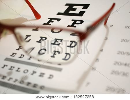 eyeglasses and eye chart close-up on a light background
