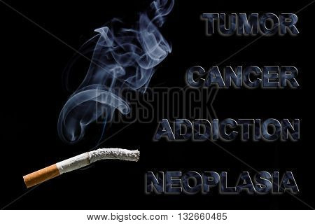 Burned cigarette and text Cancer Tumor addiction and neoplasia