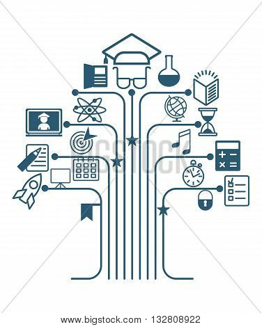 School And Business Education Icons