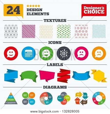 Banner tags, stickers and chart graph. Speech bubble smile face icons. Happy, sad, cry signs. Happy smiley chat symbol. Sadness depression and crying signs. Linear patterns and textures.
