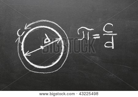 Pi Definition