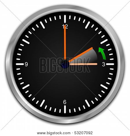 winter time - clock showing end of daylight saving time