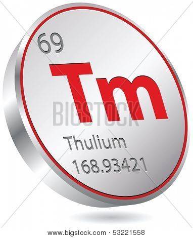 thulium element