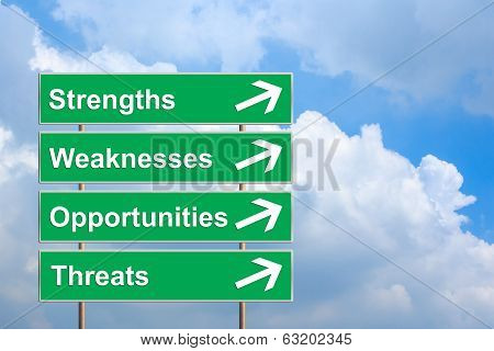 Swot Analysis On Green Road Sign