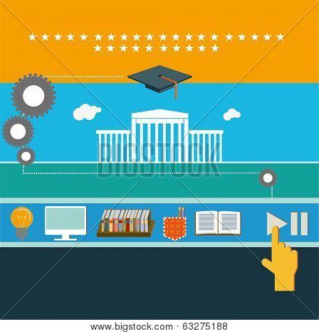 University