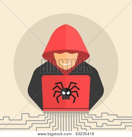 Hacker