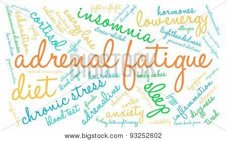Adrenal Fatigue Word Cloud