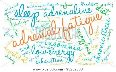 Adrenal Fatigue Word Cloud