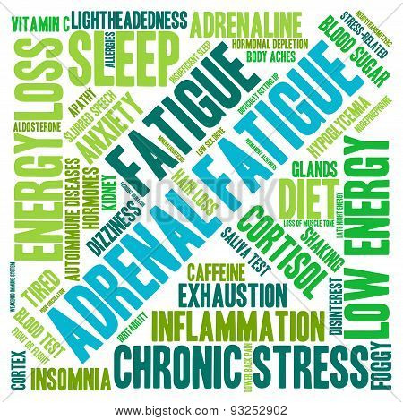 Adrenal Fatigue Word Cloud