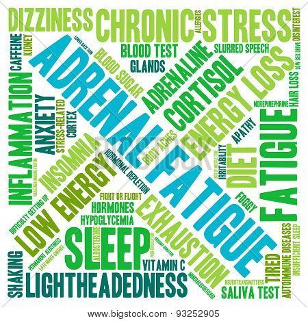 Adrenal Fatigue Word Cloud