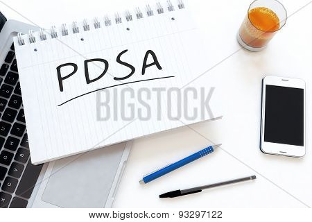 Plan Do Study Act