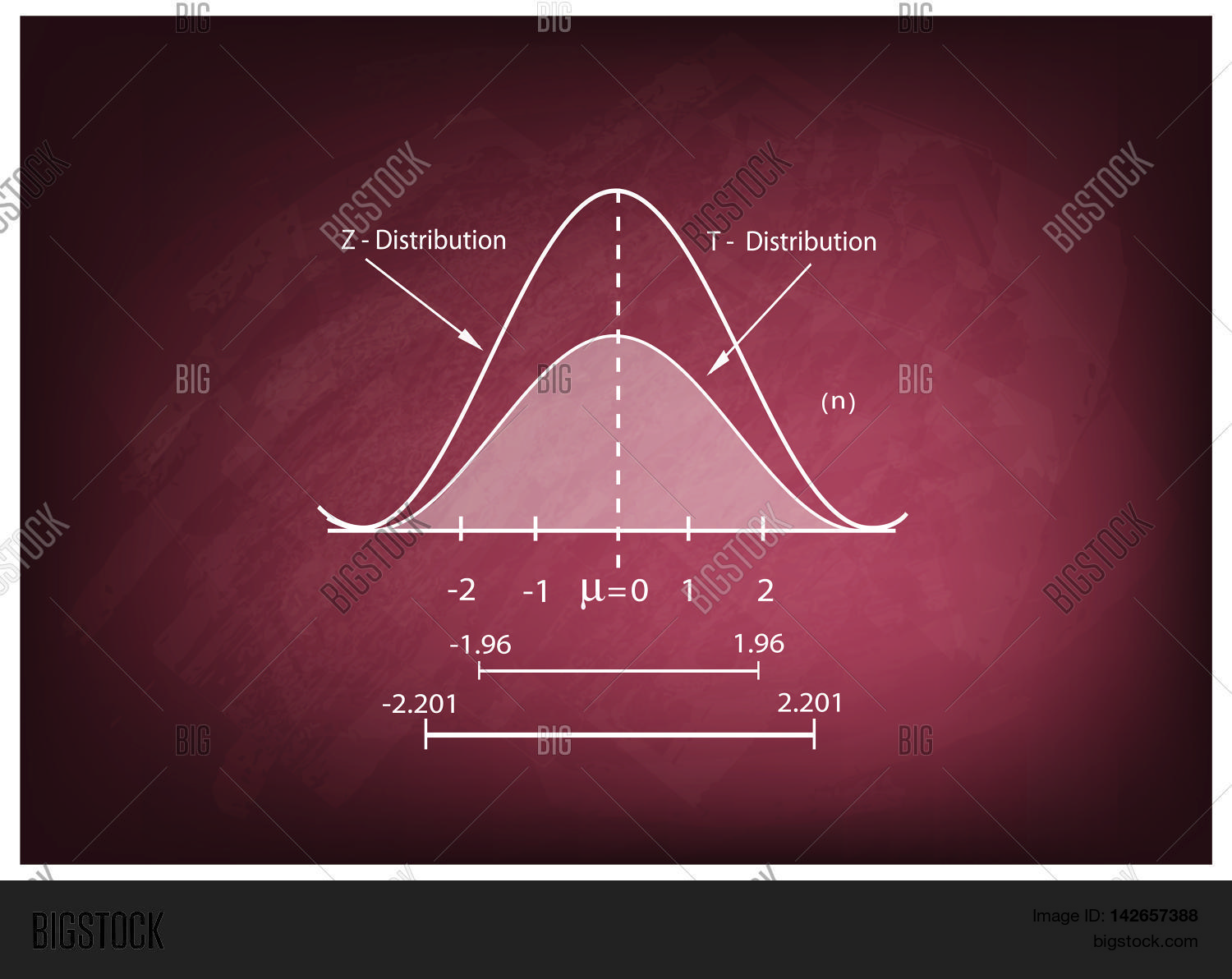 Business Marketing Vector & Photo (Free Trial) | Bigstock