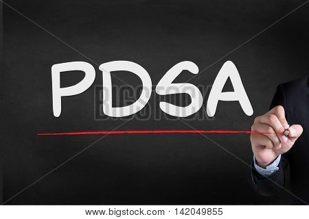 Pdsa - Plan Do Study Act