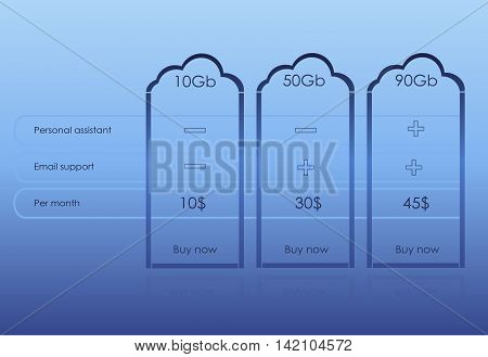 Vector tag pricing table for websites and applications