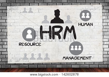 Hrm Human Resource Management  Strategy Planning Working Hrm Man