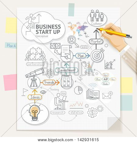 Business start up planning conceptual doodles icons style. Businessman hand holding a pencil and writing. Vector illustration.