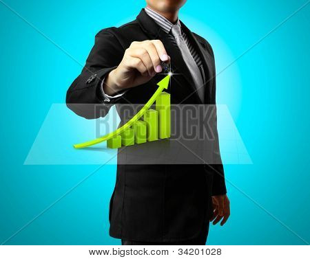 Bir grafik çizim iş manhand
