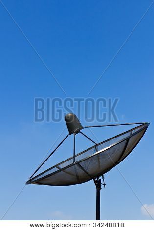 Satellit-parabol antenner