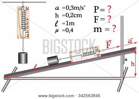 A Physical Task, Simple Mechanisms - An Inclined Plane Along Which The Load Moves, The Dynamometer R
