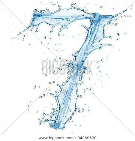Water splashes number 