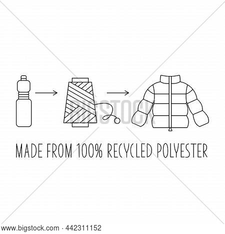 Made From 100 Recycled Polyester - Concept For Sustainable Product, Eco Friendly Fabric, Clothing Pa