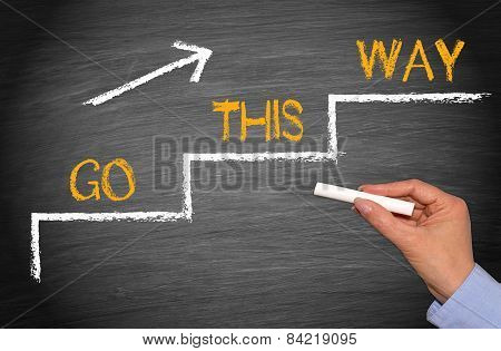 Go This Way - Business And Performance Concept