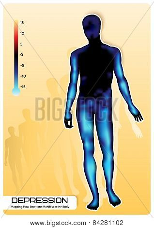 Mapping How Emotions Manifest in the Body.