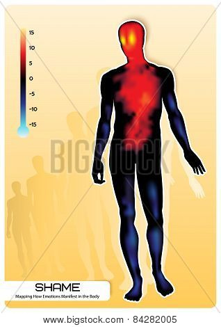 Mapping How Emotions Manifest in the Body.