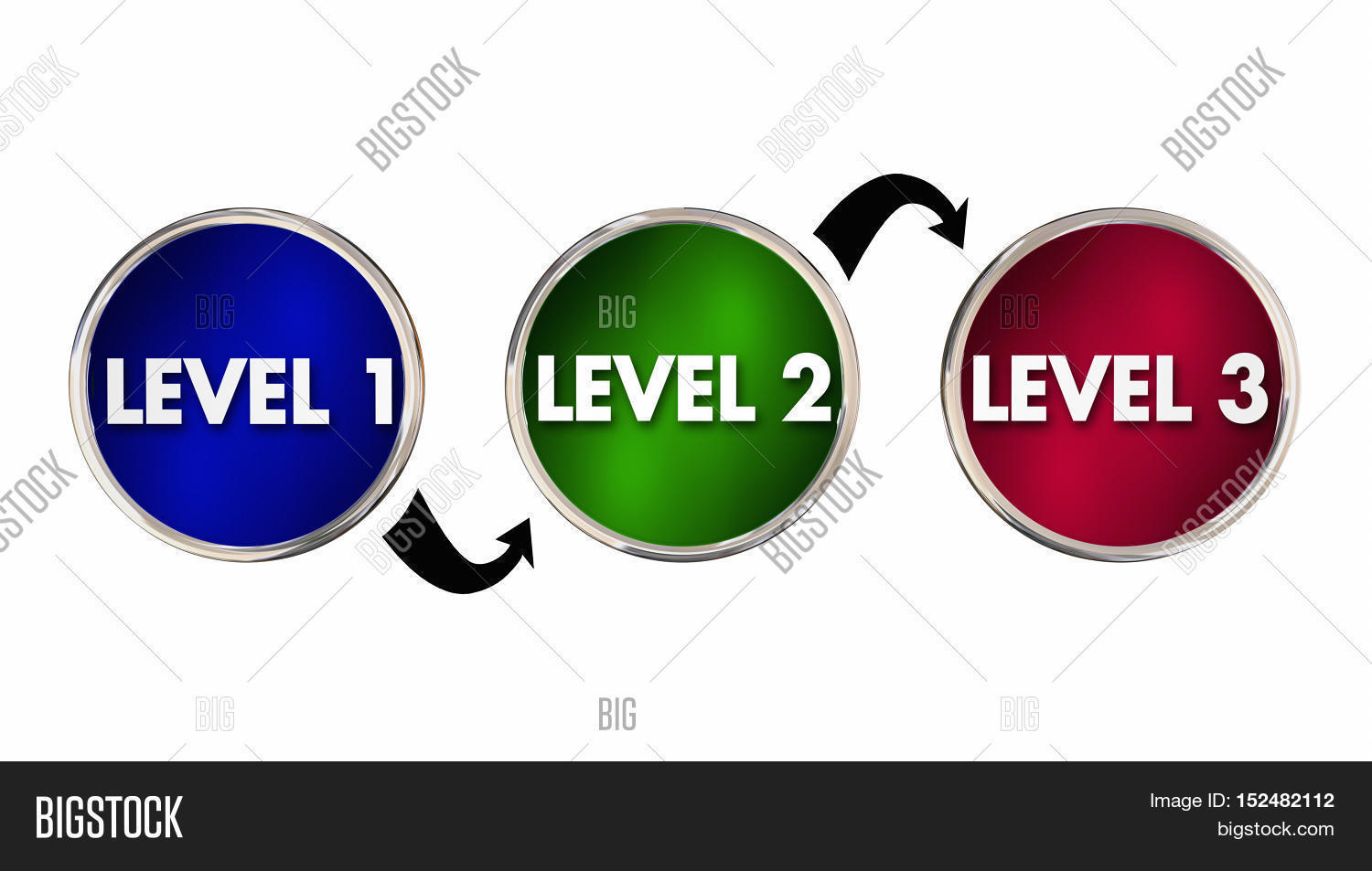 Levels 1 2 3 One Two Image & Photo (Free Trial) Bigstock