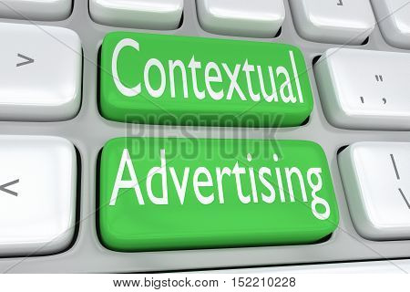 Contextual Advertising Concept