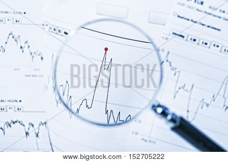 Magnifier focused a chart with the price development of a share.