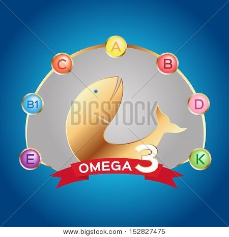 omega 3 icon and logo , vector . and vitamin fish set