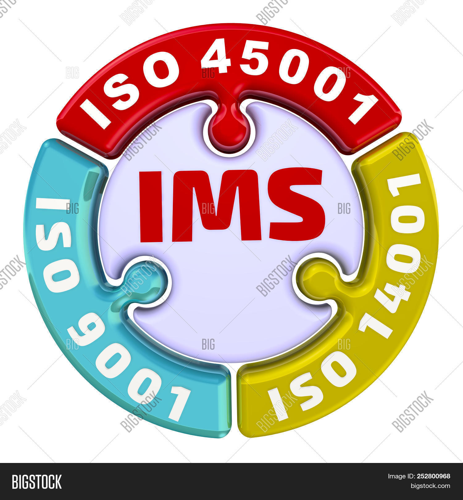 integrated iso