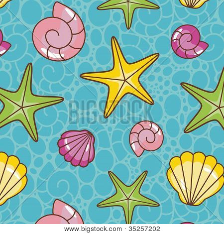Modello mare colorato