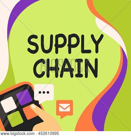 Writing Displaying Text Supply Chain. Conceptual Photo System Of Organization And Processes From Sup