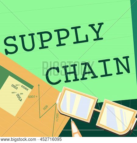 Sign Displaying Supply Chain. Concept Meaning System Of Organization And Processes From Supplier To 